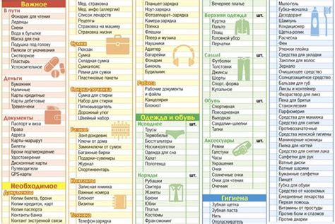 Гаджеты для путешествий: что взять с собой в отпуск