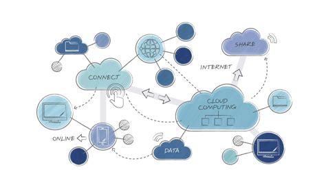 Инновационный прорыв «Норникеля»:и облачные решения «Яндекса» обеспечивают безопасность данных