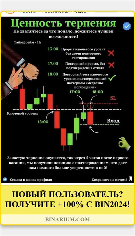 Инвестиции в 2026 году: лучшие стратегии и советы от экспертов
