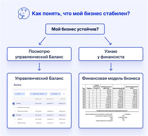 Как государство укрепляет финансовую устойчивость: итоги подкомиссии под руководством Александра Новака