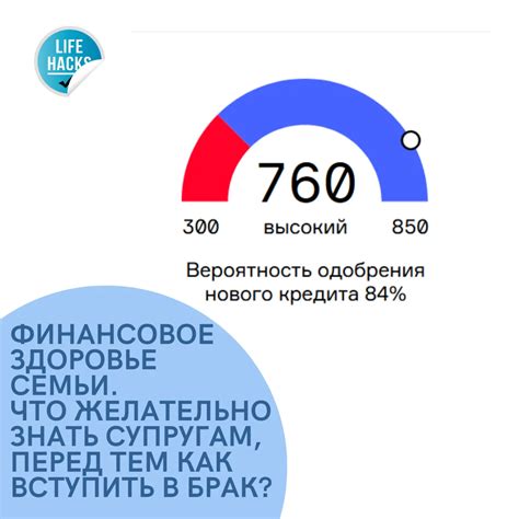 Как Вьетнам стремится улучшить кредитный рейтинг: совместная стратегия Минфина и HSBC