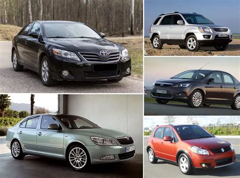 Лучшие подержанные автомобили 2026: советы по выбору и проверке