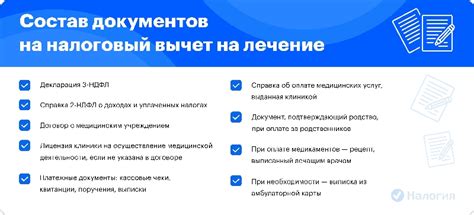 Налоговый вычет за лечение и обучение: как получить деньги