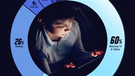 Почему и сколько времени дети проводят в сети: что они смотрят и как это влияет