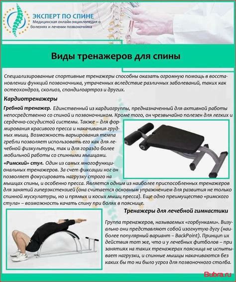 Полезные и опасные девайсы для спины: советы врача из Шахт
