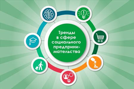 Социальное предпринимательство в Тульской области: ключ к развитию экономики и общества