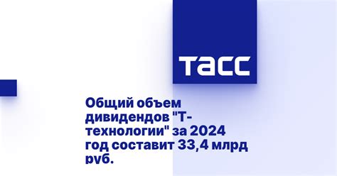 Технологический отчёт: «Т‑Технологии» представят МСФО за 2025 год 19 марта